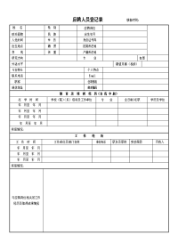 应聘人员登记表 填表时间：