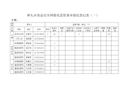 神头乡食品安全网格化监管基本情况登记表（一）