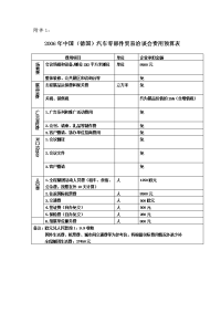 2006年中国(德国)汽车零部件贸易洽谈会费用预算表