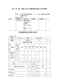 装饰工程预算第二章