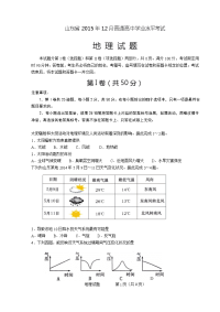 山东省学前教育机构审批注册登记表