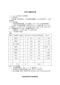 井巷工程预算估算