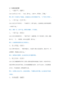 国学知识100题--35个经典成语故事