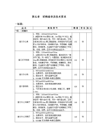 第五章采购清单及技术要求