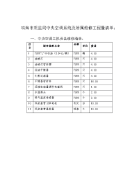 珠海质监局中央空调系统和附属维修工程量清单