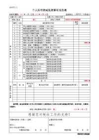 生产、经营所得个人所得税纳税申报表（B表）