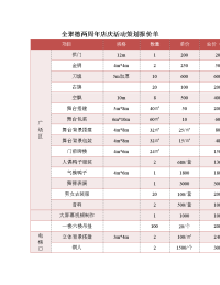 全聚德两周年店庆活动策划报价单