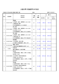 分部分项工程量清单与计价表