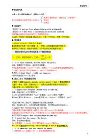 英语语法——假设语气