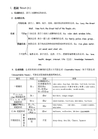 中学英语语法专题1-名词