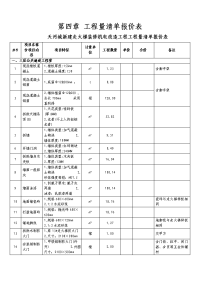 工程量清单报价表