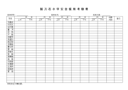 掇刀石小学安全值周考勤表(2014年秋)