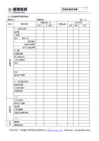 分公司销售费用预算明细表