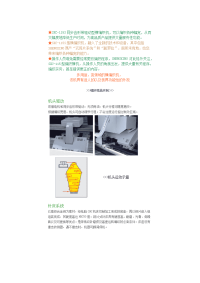 sxc-115s型横编织机资料