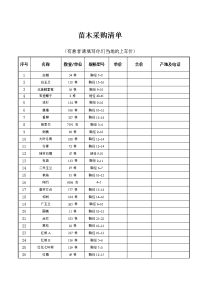 绿化工程苗木采购清单