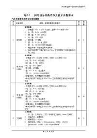 附件1网络设备采购清单及技术参数要求