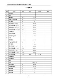 学士学位论文—-一级水电站增效扩容改造工程初步设计报告.doc