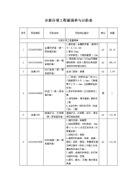 分部分项工程量清单与计价表