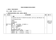 拜城县环保局援疆项目仪器设备采购清单