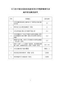 石门县丰瑞乐家庭农场建设项目环境影响报告表