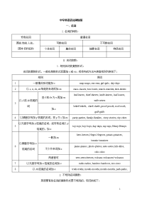 中学英语语法网络图(1)