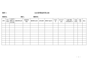 附件1会议营销场所登记表