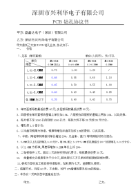 大批量厂钻孔报价单1