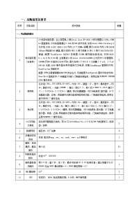 一、采购清单及要求