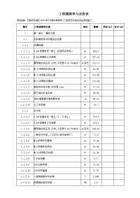 工程量清单与计价表