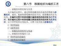 移圈组织与编织工艺