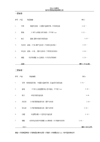 星级酒店一次性用品报价单,配置哪些？标准是？