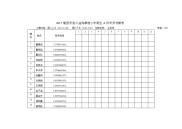 2015籀园学堂公益跆拳道小学新生a班学员考勤表