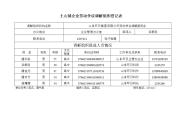 土山镇企业劳动争议调解组织登记表