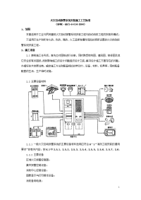 火灾自动报警系统安装施工工艺标准