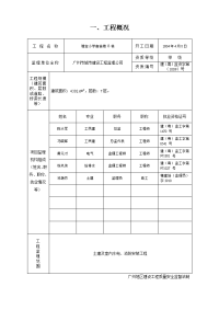 宿舍楼质量评估报告