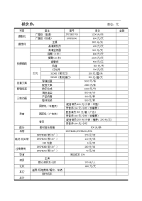 企业专题拍摄报价单