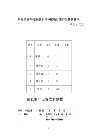 东光镇满河村地栽木耳种植项目生产设备预算表