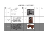 办公家具的技术参数清单和报价单