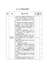 第一包中学物理采购清单