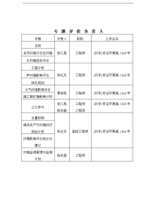 日产1000吨新型干法回转窑水泥熟料生产线环境影响报告书2011年