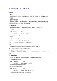 中考英语语法大全---虚拟语气