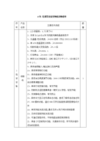 a包培训等设备货物拟采购清单