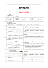 仁爱版初中英语语法全解