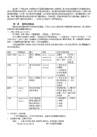 英语语法句子结构知识