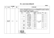 网上竞价设备采购清单