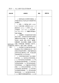 附件一电工教学设备采购清单