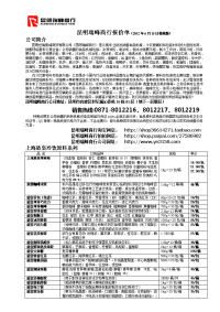 2012年6.15报价单(精简版)