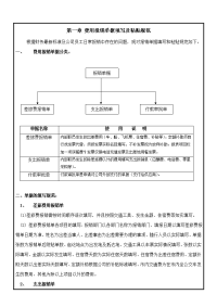 报销单据填写规范说明网络版