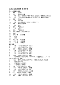 英语音标发音规律大全