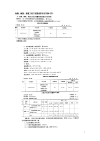 防腐、隔热、保温工程工程量清单计价实例(转)